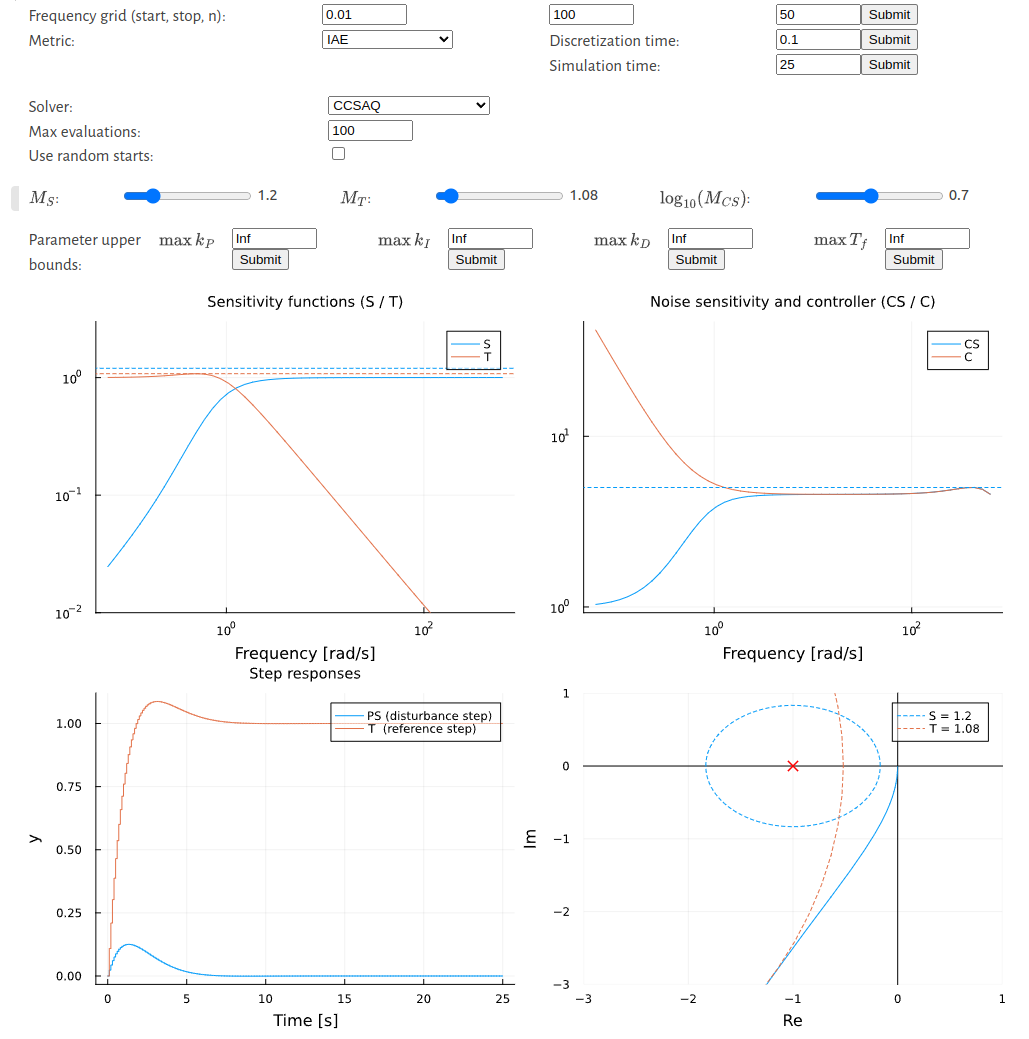 Autotuning GUI