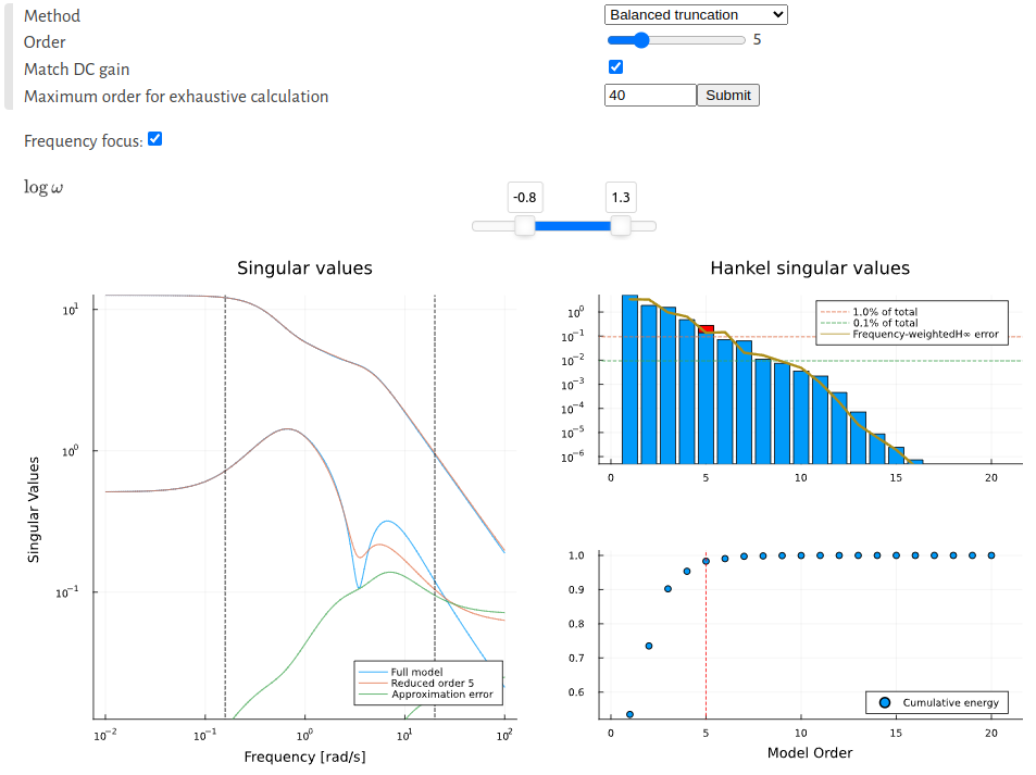 Model reduction GUI