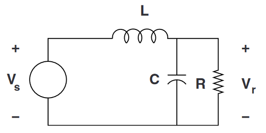 Simple RLC Circuit